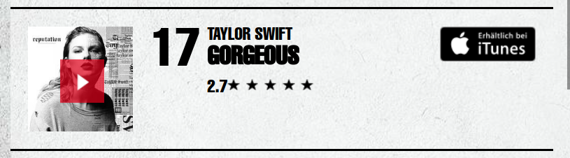 rating-taylor-after-after.png