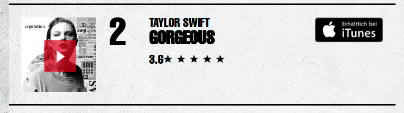rating-taylor-after.png