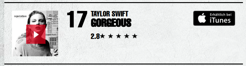 rating-taylor-before.png